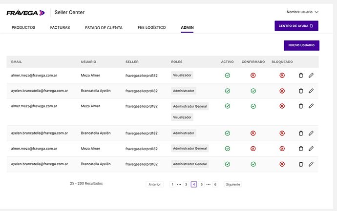 Users and roles (Administrator, Price editor, Stock editor, Viewer, among others).