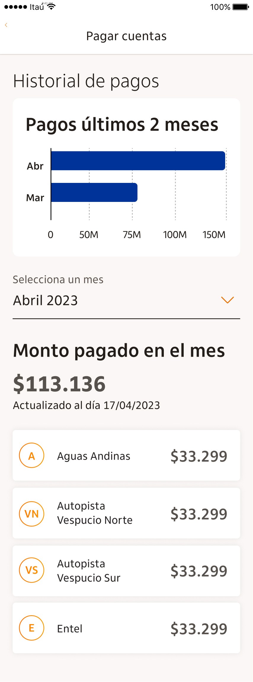 3. Payment history: chart, month selector and breakdown by service