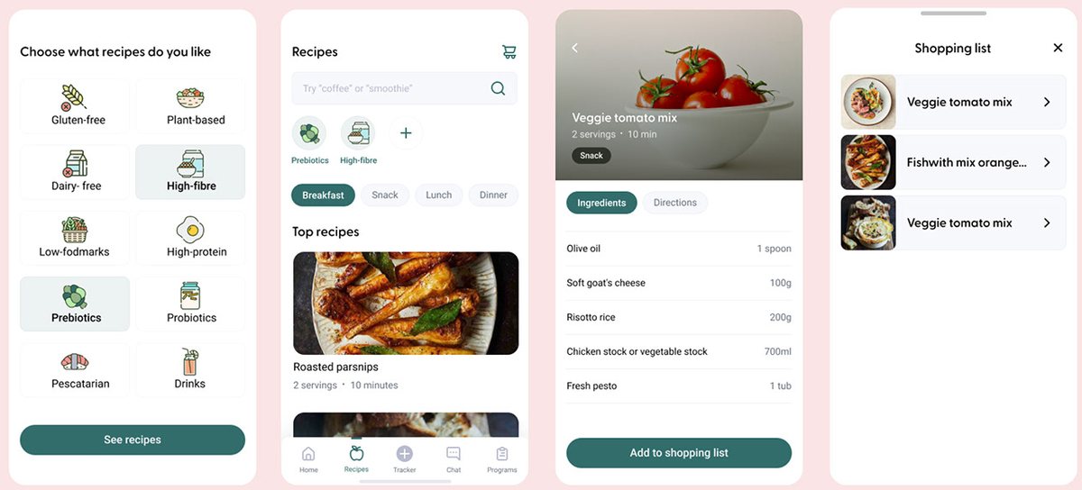 Recipes by dietary preference and shopping list.